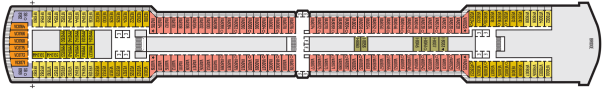 Deck 8 - Navigation